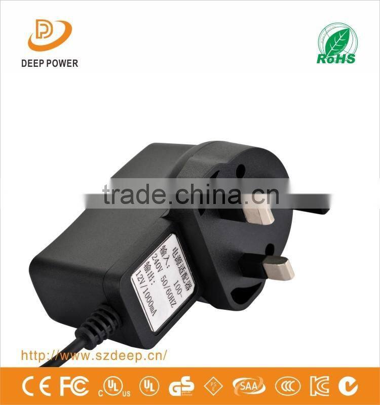China Manufacture Ac Dc Wall Type Power Adapter 12v 1.5a 18w