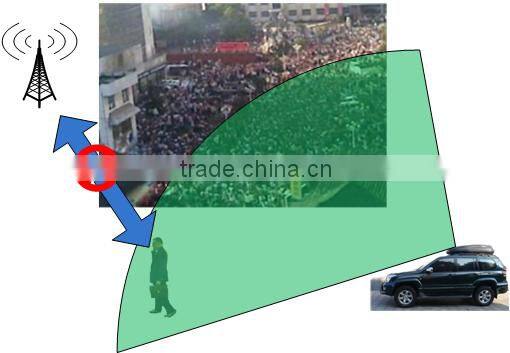 wireless vehicular bomb jammer