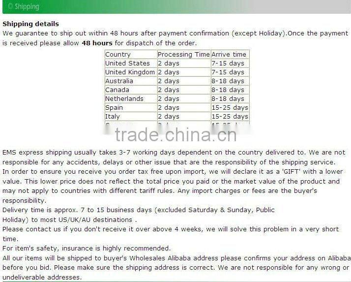 BEST Soldering Iron Tip Cleaning, Clean Ball Remover Wire Sponge