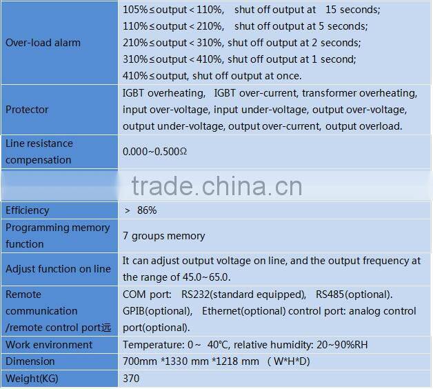LINKJOIN MATS-2010M Core Loss Tester trade assurance supplier