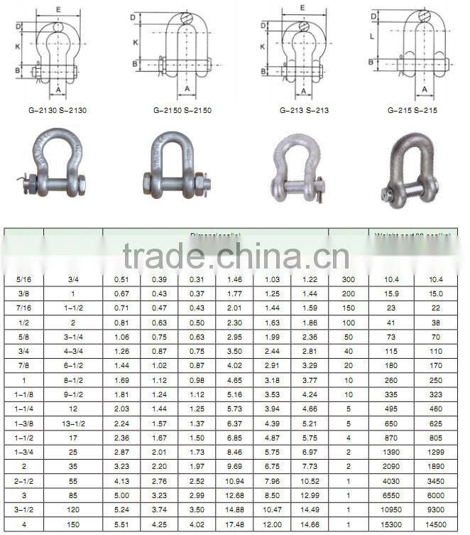 Electro Galvanized Us Type G-2130 Bow Shackle