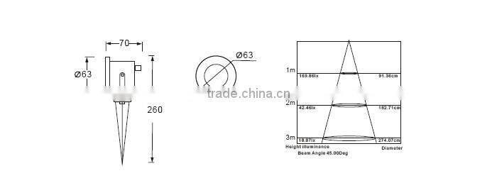 MOSCO stainless steel 316 LED spike light