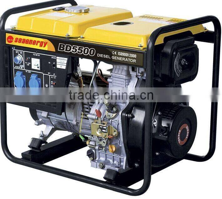 5kw generator for home use