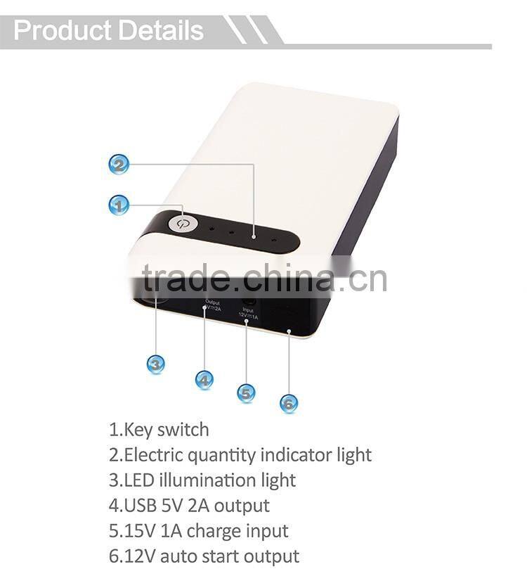 Professional mini jump starter power bank with CE,RoHS,MSDS Certification