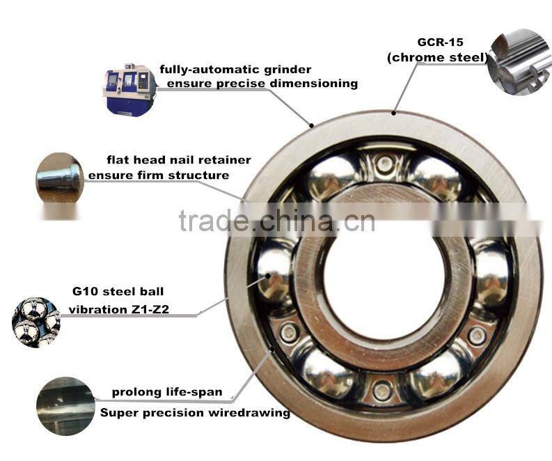 cheap motor bearings 62000LLU deep groove ball bearing