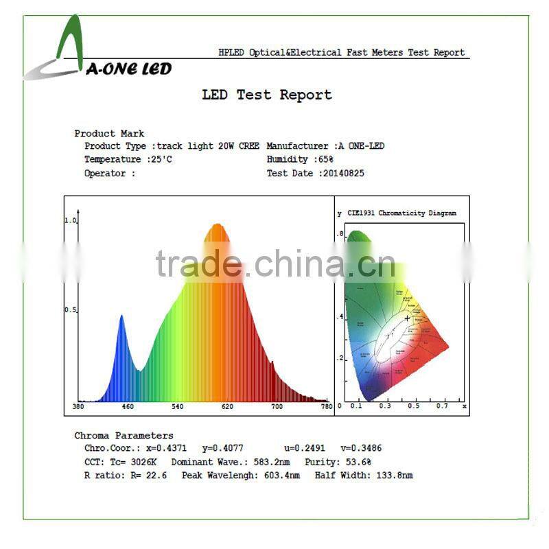 CE/ROHS Approved 20W LED Track Light , 20W COB LED led trailer lights