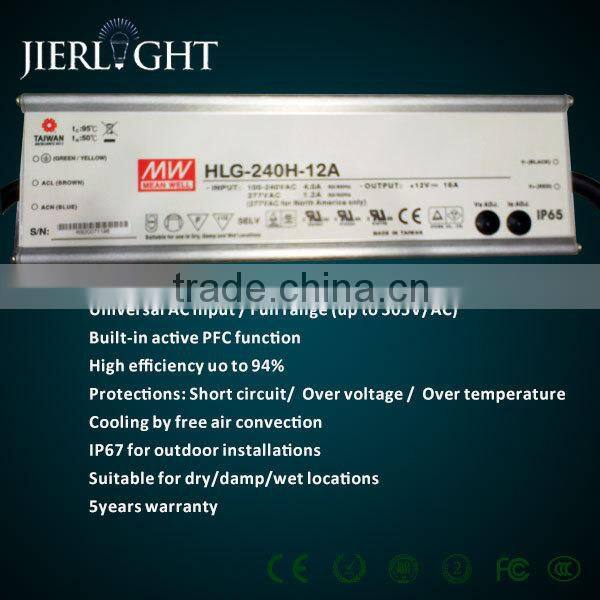 IP66 300W led flood light fixture with meanwell driver 300W led flood light fixture