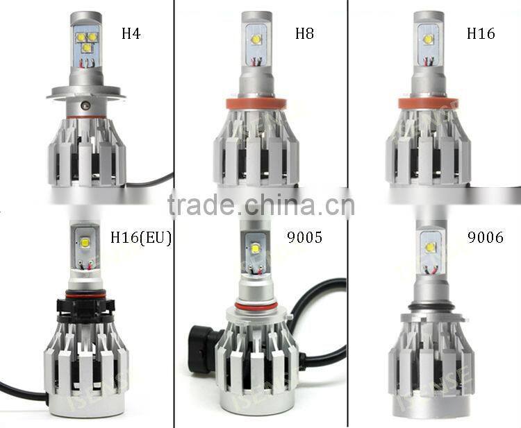 Car led front headlight Crees New led auto light