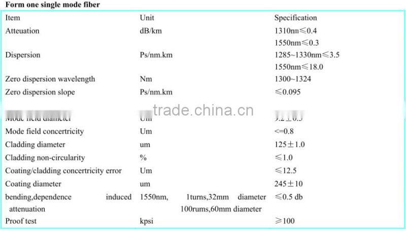 GYTA/GYXTW/GYFTY/GYTS/GYXTC8S/ADSS 12 core single mode Fiber Optic Cable