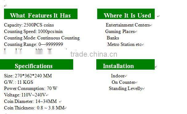 Coin Vending Machine using in Laundry