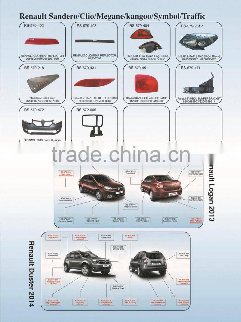 Renault new Logan 2013 manual mirror, side view mirror, 963011787R/963023731R