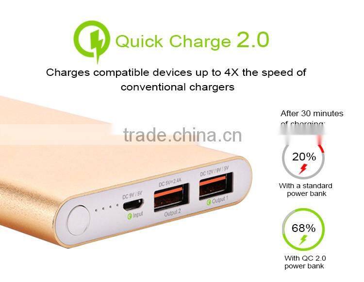 Quick Charge 10000mAh Power Bank