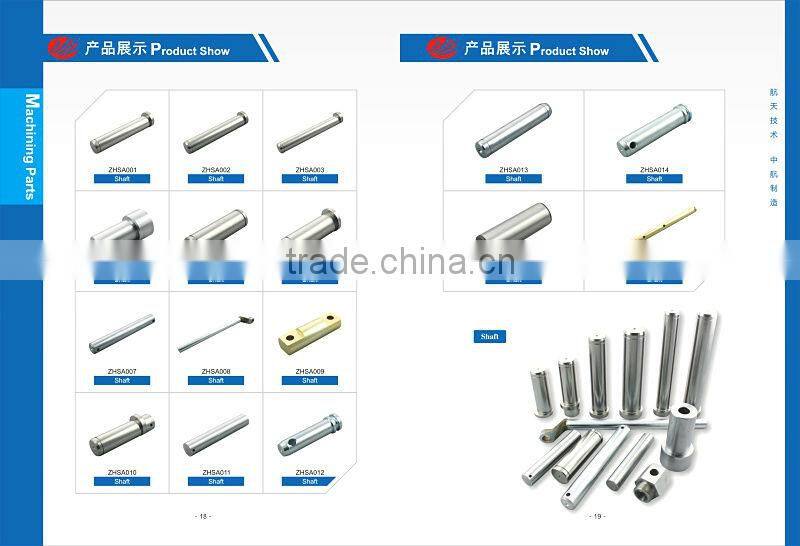 Hot Coupling Rod Threaded Manufacturer