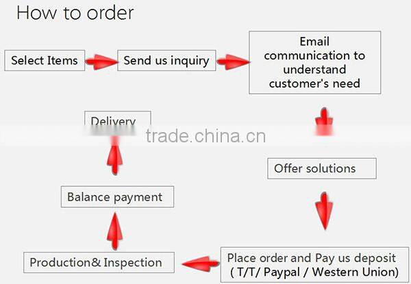Major 07 hot new nail art plate,2016 nail art plate
