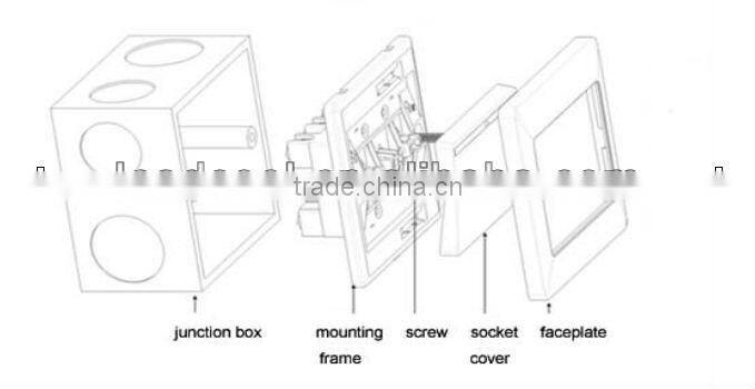 Wall socket with USB charge