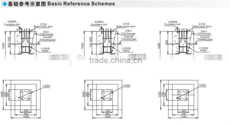 Best China LED explosion-proof energy-efficient floodlight lamp (IIB,IIC,DIP