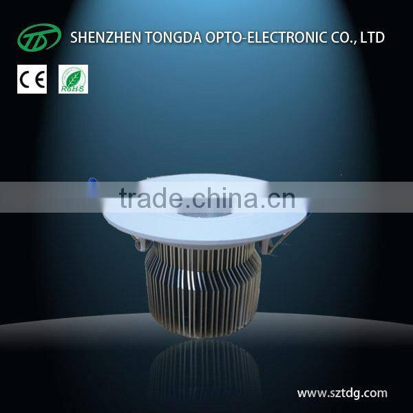 Three color adjustable round/square panel light 3" 4" 6" 6W--18W(TongDa)