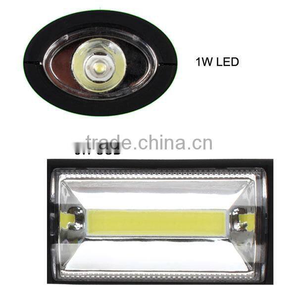 2015 New B73 Strong Magnetic Magnet Outdoor Muitifunction cob led work light