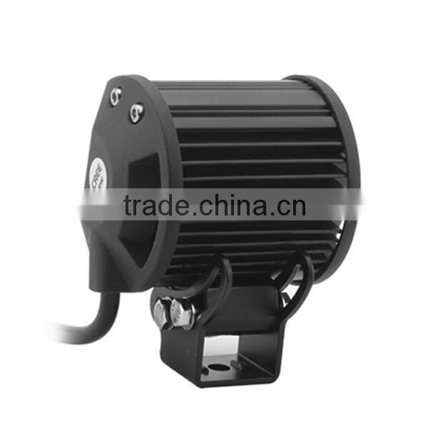 wholesale led light bar 18W led helmet light