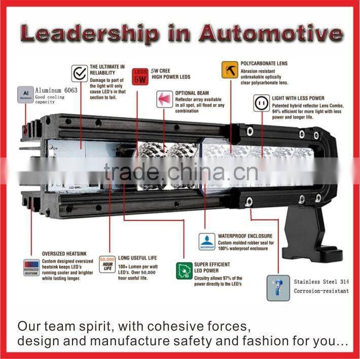 Lifetime Warranaty 20" high power marine white coated 12volt led light bar 4x4