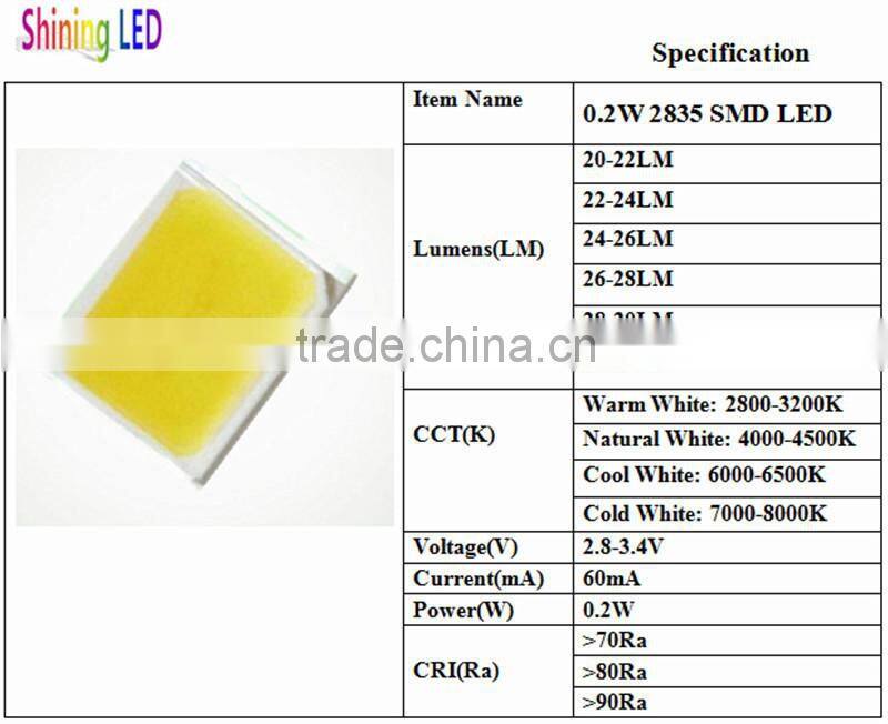 New 80CRI 3.0-3.4V 30lm 60 mA Neutral White 0.2W SMD2835 LED