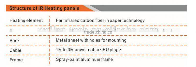 CARBON FIBER WALL heating panel