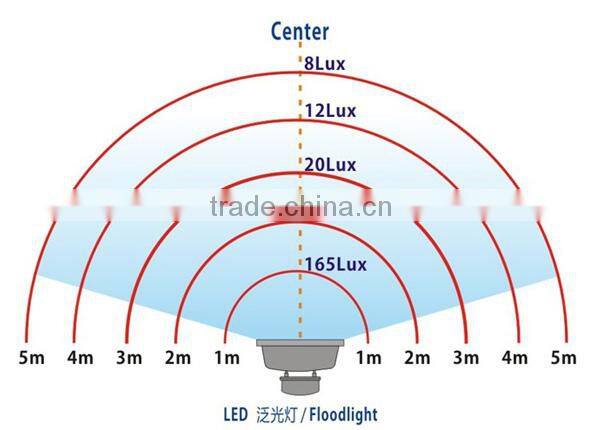 hot new products for outdoor lamp garden lights outdoor for garden sheds used