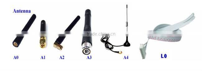 Half Duplex Data RS485/RS232/TTL Radio remote control transceiver