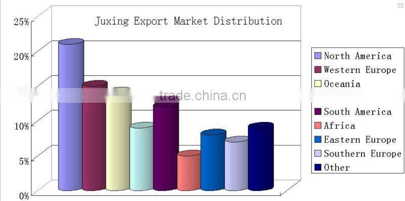 High Quality Cardboard Brochure Holder