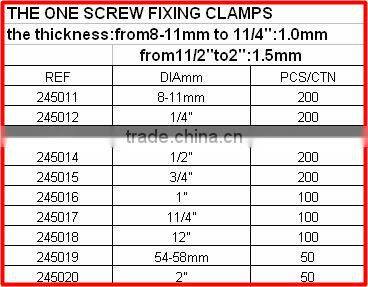 wholesale steel clamp rings steel beam clamp