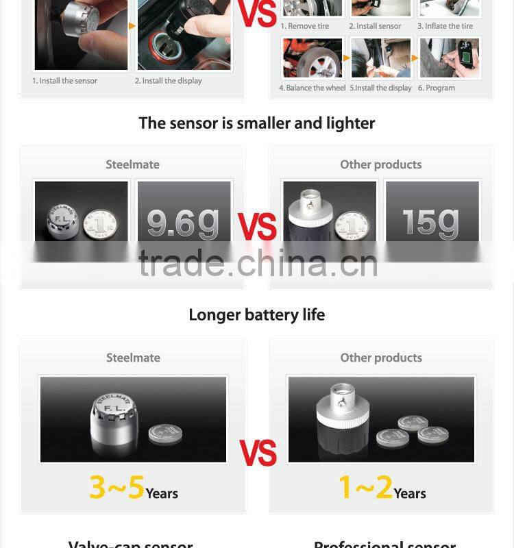 2015 SteelmateTP-S1 solar power tpms car hud display, tire pressure digital monitoring sensor, LED Monitor