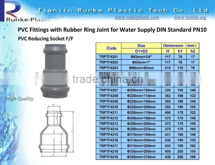 Plastic UPVC Pipe Fittings DIN Standard PN10
