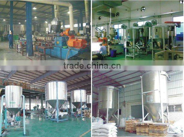 timer controller mixer machine price CIF Manila;horizontal mixer manufacturer