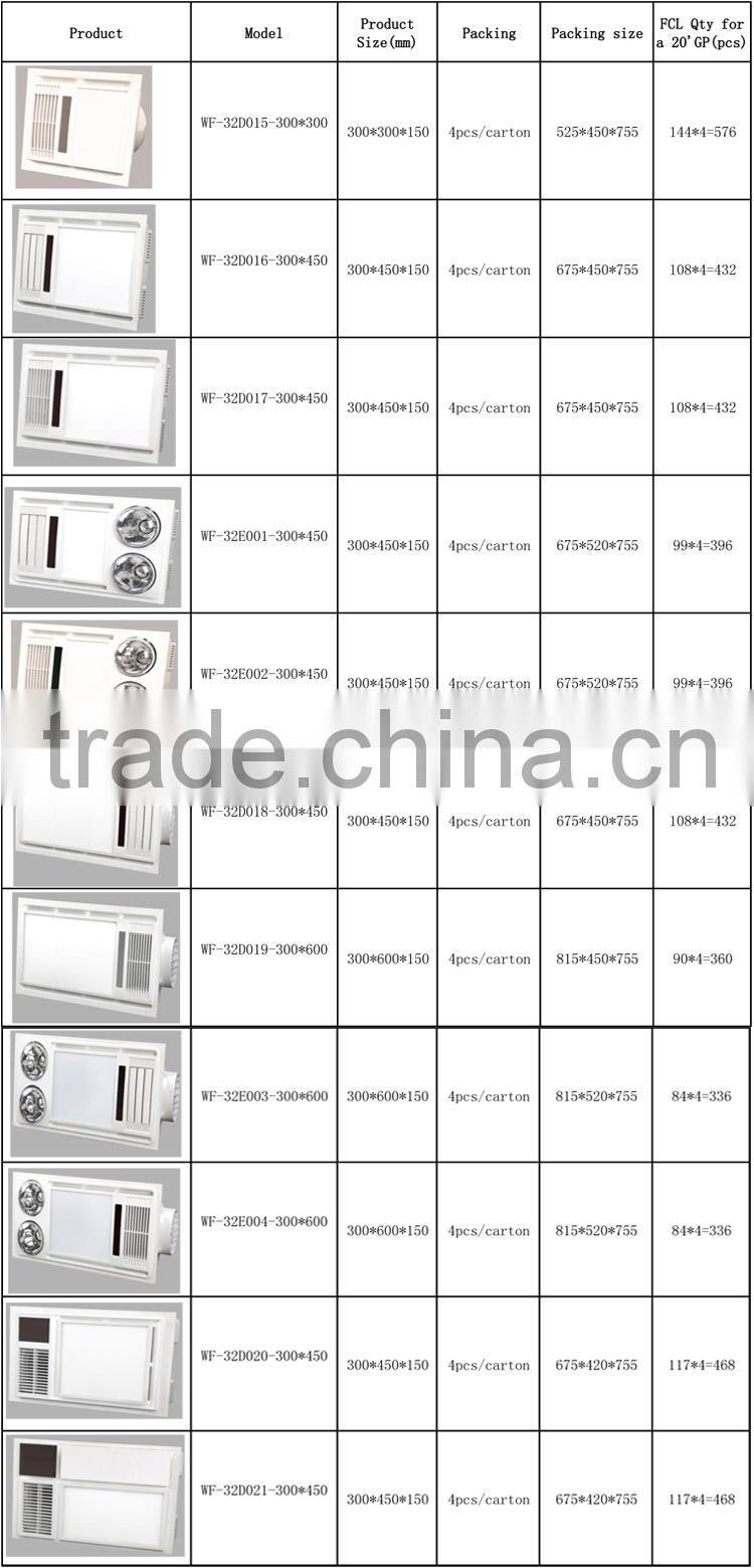 ceiling mounted propane heaters,ceiling mounted bathroom heaters,Bathroom Heater - Fan - Light