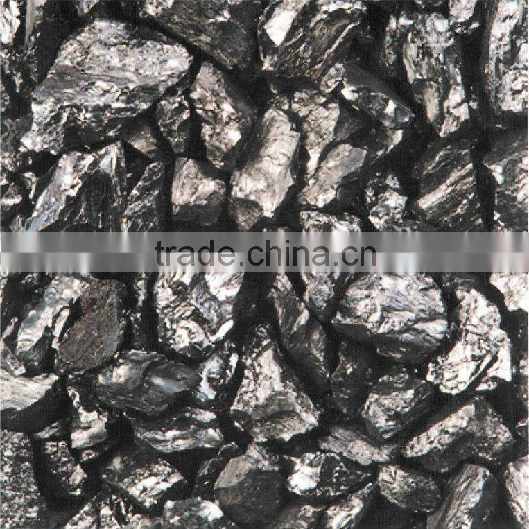 Calcined Anthracite