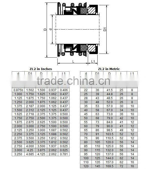 Brand new solid carbide flat die thread rolling machine made in China