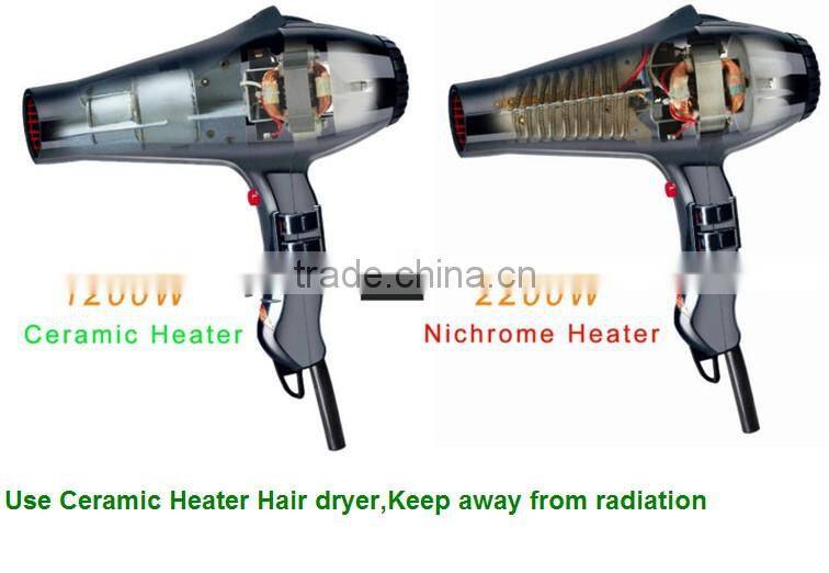 2014 new design Far-infrared Cellular Ceramic ionic hair blow dryer