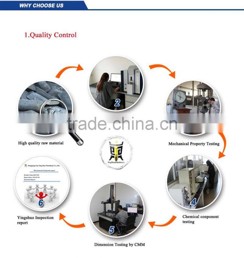 Top quality casting stainless steel customized parts