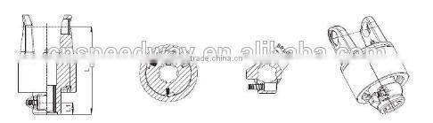 Torque limiter clutch for pto shaft