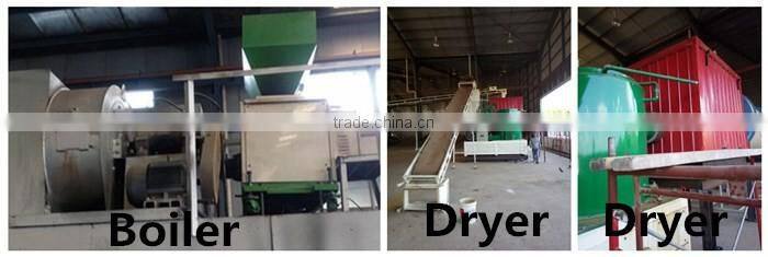 Rice husk pellet burner for cocnut powder dryer