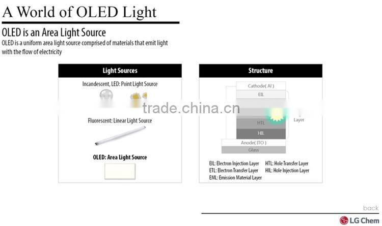 LG SKY reading desk lamp oled