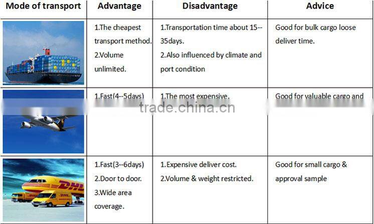 black sound shield acouistic foam panel