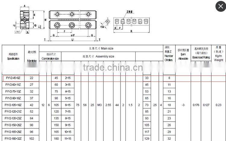 high speed VR2-30-5Z crossed roller guideway linear guide rail