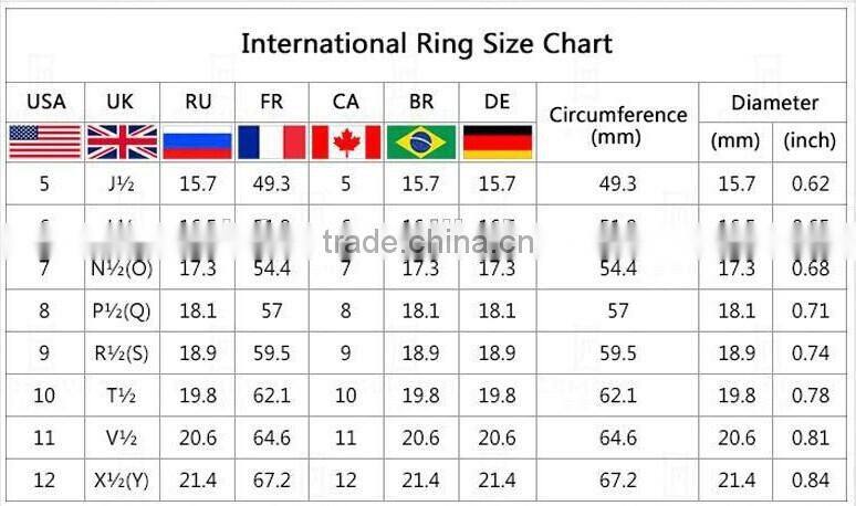 Men's Antique Black 316 S. Steel Eagle Head Ruby Eye Vintage Casted Spiker Punk Ring