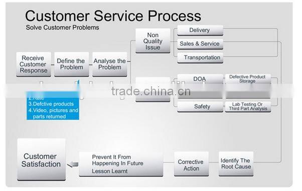 High fashion boutique clothing baby cape latest hooded satin cape for girls