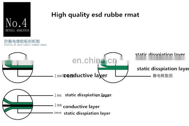 workbench with working esd antistatic rubber mats