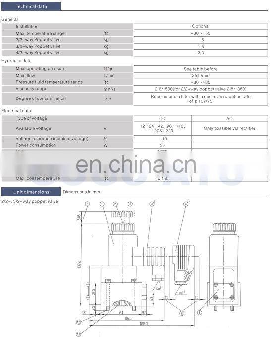 Bottom price Fast Delivery solenoid valve coil winding machine