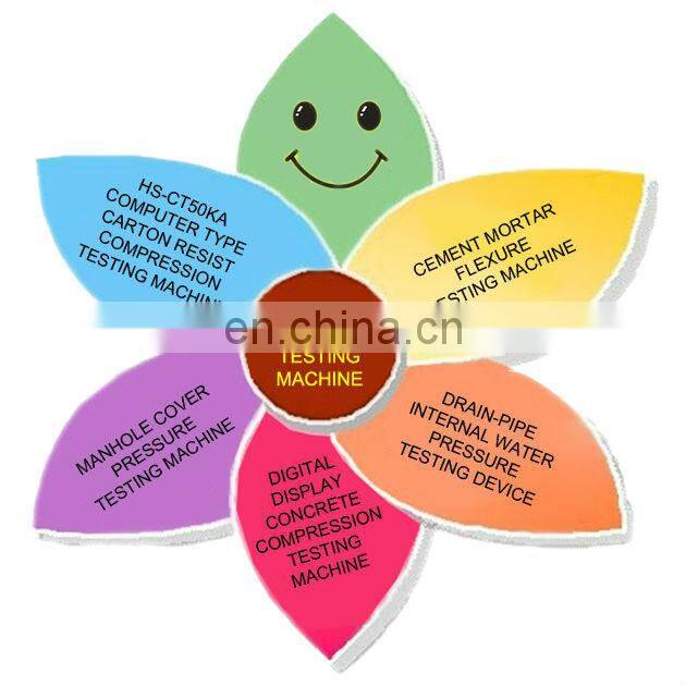 HNP-2000 Drain-pipe Internal Water Pressure Testing Device