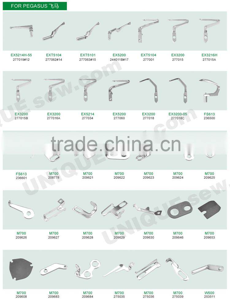 Looper for sewing machine 2