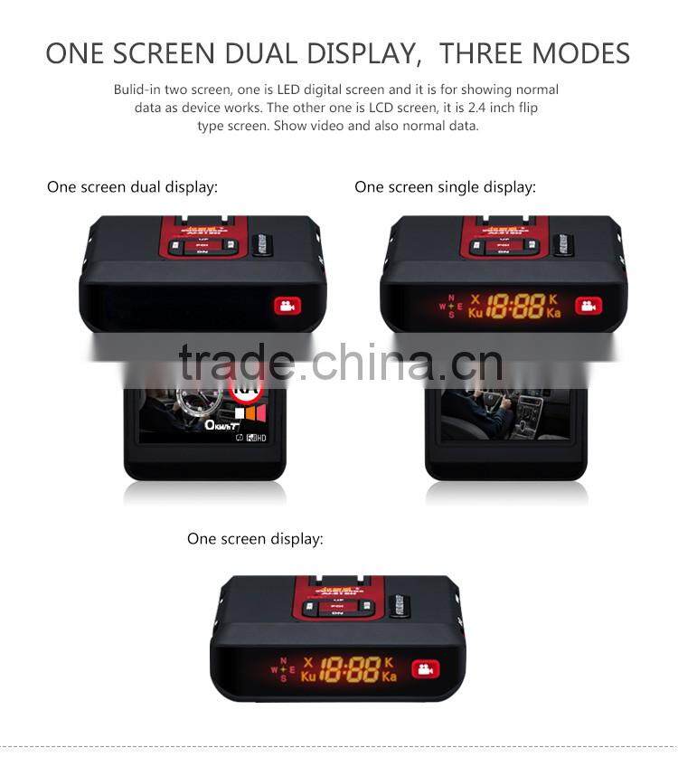 2.4 inch New design Full HD Car Dvr Camera/GPS locator/radar detector with cheap price